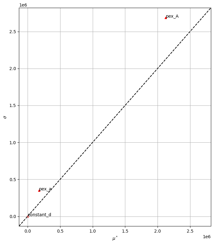 ../_images/7f83c18e4413a2320ee93ded5beb8f1c60882a7bc49491419f71263b42cb2857.png